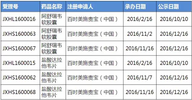 豪门国际官网-追求康健,你我一起开展
