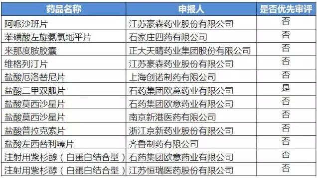 豪门国际官网-追求康健,你我一起开展