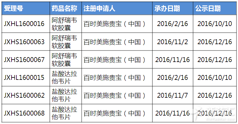 豪门国际官网-追求康健,你我一起开展