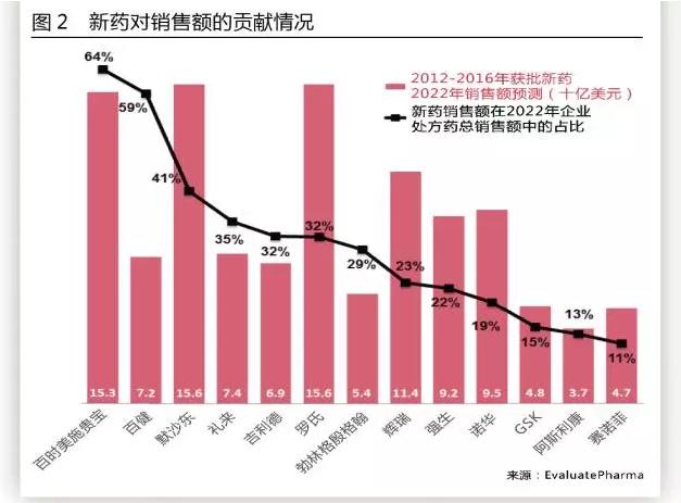 豪门国际官网-追求康健,你我一起开展