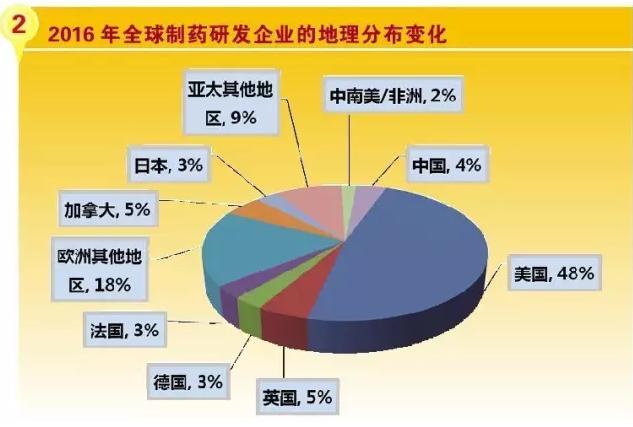 豪门国际官网-追求康健,你我一起开展