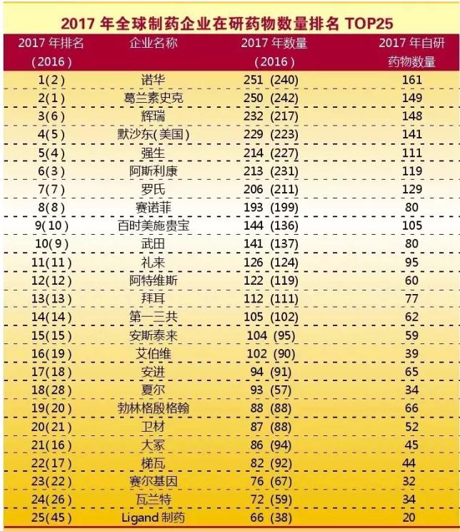 豪门国际官网-追求康健,你我一起开展