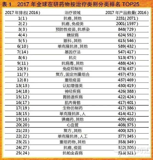 豪门国际官网-追求康健,你我一起开展