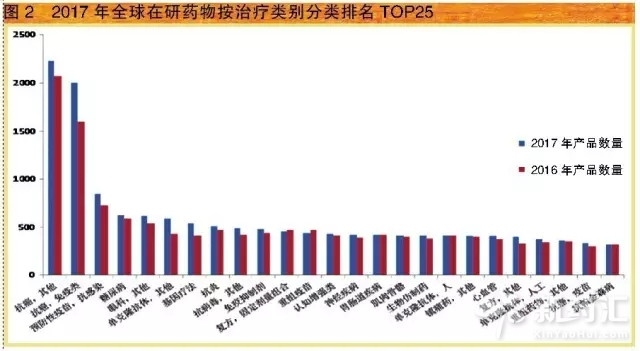 豪门国际官网-追求康健,你我一起开展