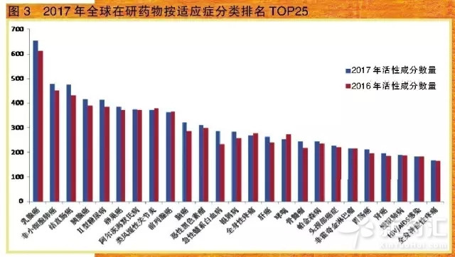 豪门国际官网-追求康健,你我一起开展