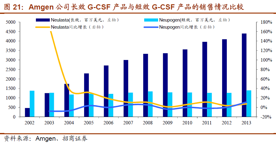 豪门国际官网-追求康健,你我一起开展