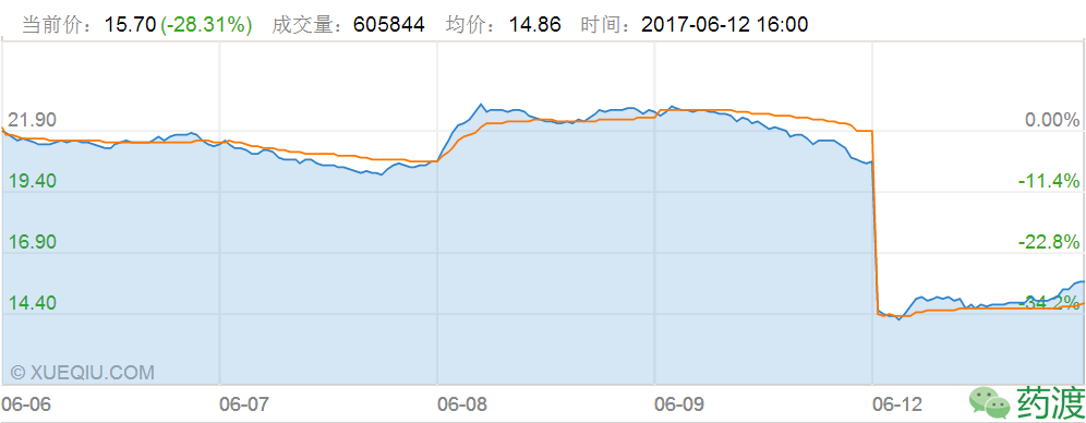 豪门国际官网-追求康健,你我一起开展