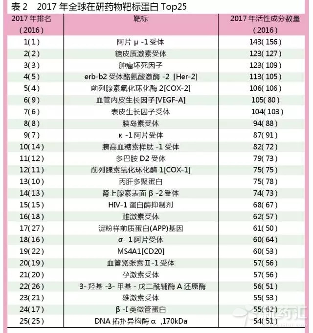 豪门国际官网-追求康健,你我一起开展