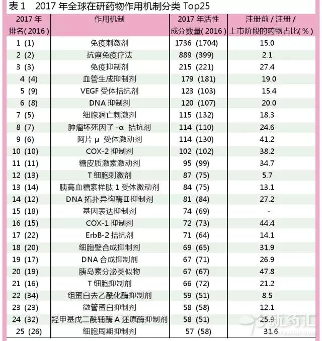 豪门国际官网-追求康健,你我一起开展