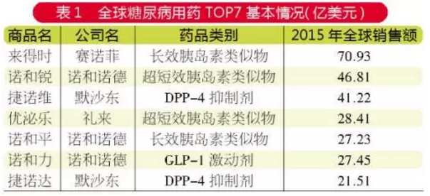 豪门国际官网-追求康健,你我一起开展
