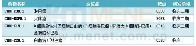 豪门国际官网-追求康健,你我一起开展