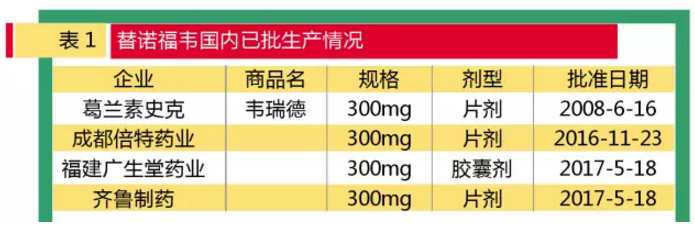 豪门国际官网-追求康健,你我一起开展
