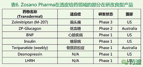 豪门国际官网-追求康健,你我一起开展