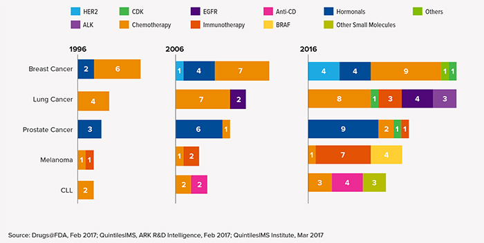 豪门国际官网-追求康健,你我一起开展