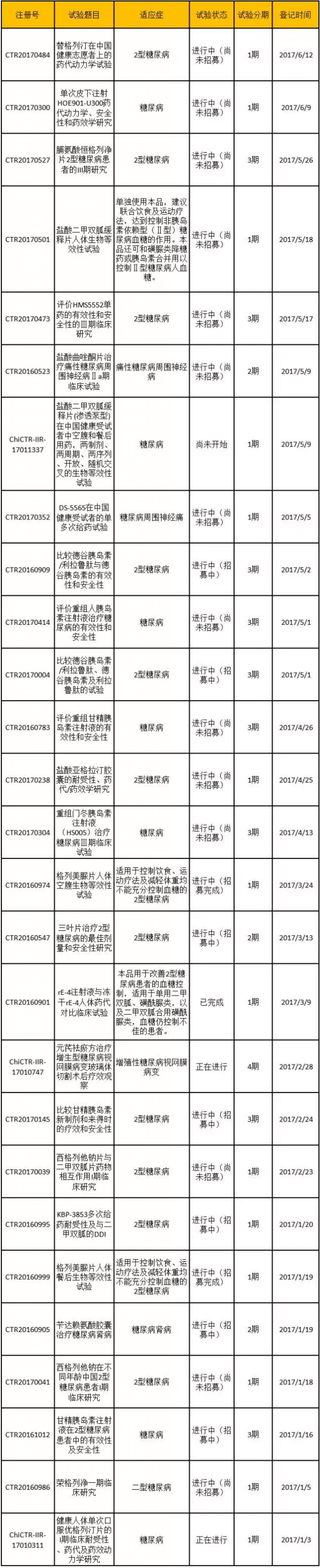 豪门国际官网-追求康健,你我一起开展