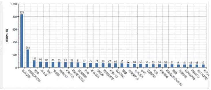 豪门国际官网-追求康健,你我一起开展
