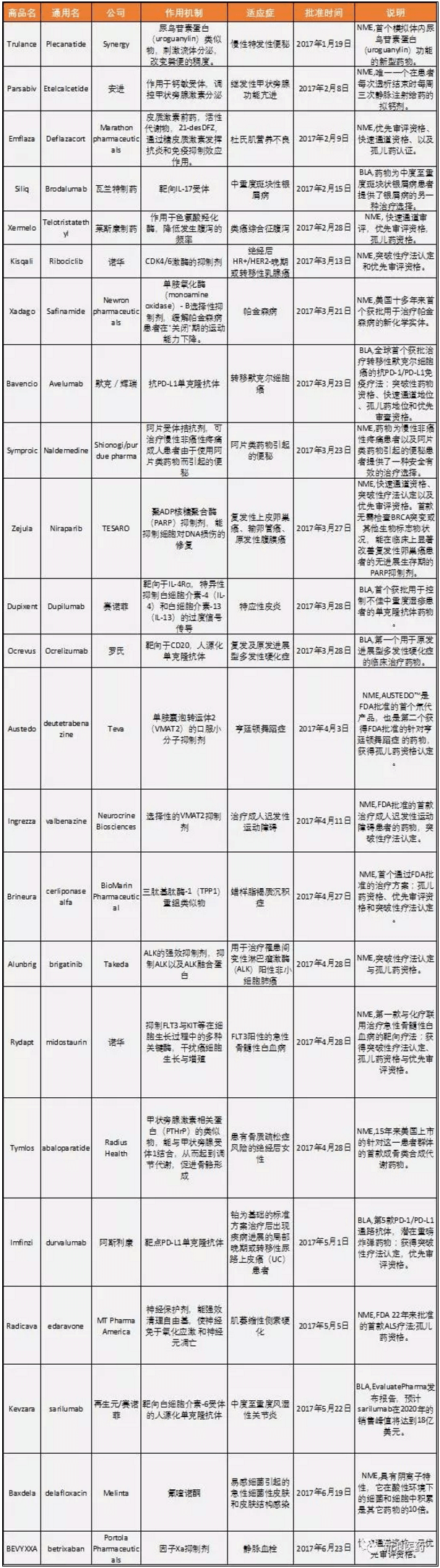 豪门国际官网-追求康健,你我一起开展