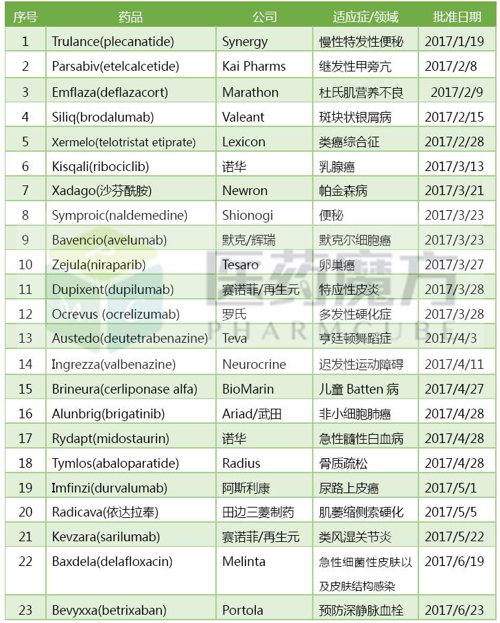 豪门国际官网-追求康健,你我一起开展