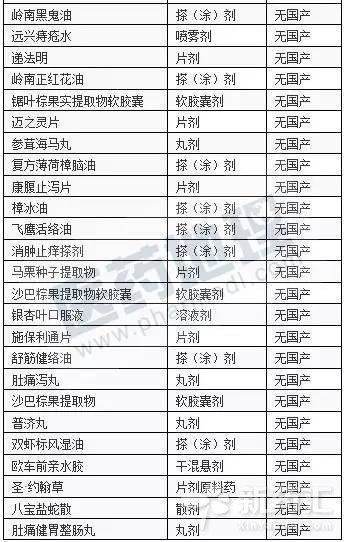 豪门国际官网-追求康健,你我一起开展