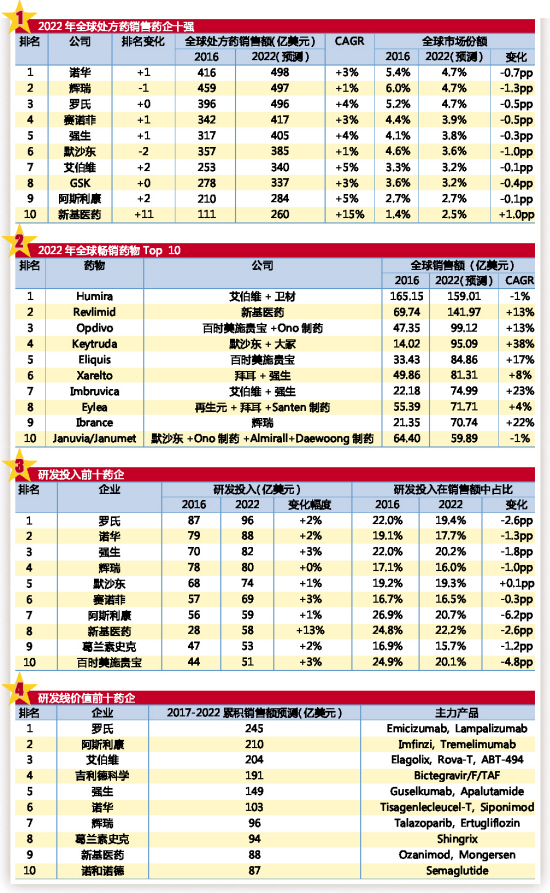 豪门国际官网-追求康健,你我一起开展