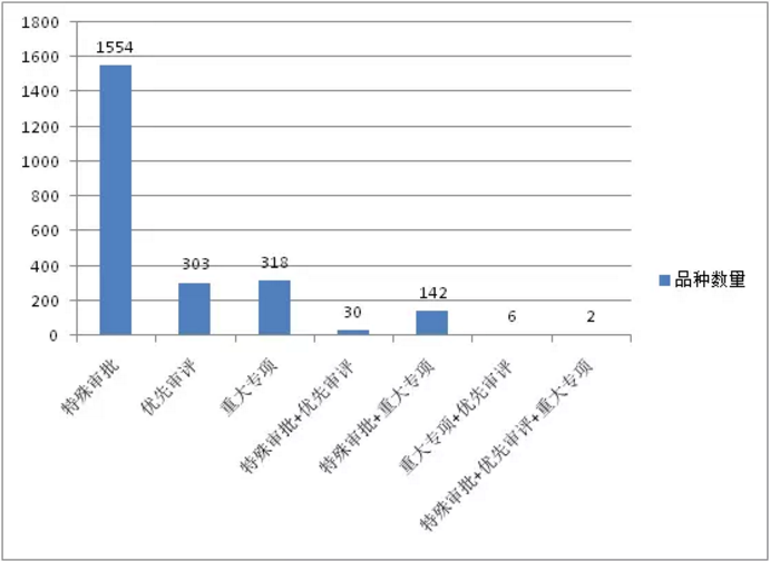 豪门国际官网-追求康健,你我一起开展