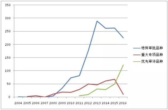 豪门国际官网-追求康健,你我一起开展