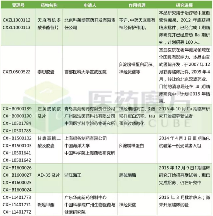 豪门国际官网-追求康健,你我一起开展