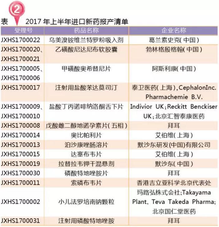 豪门国际官网-追求康健,你我一起开展