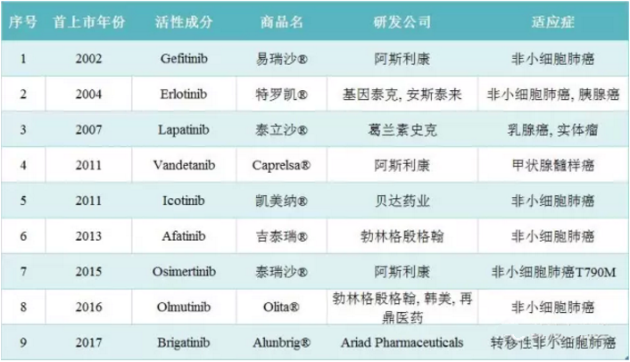 豪门国际官网-追求康健,你我一起开展