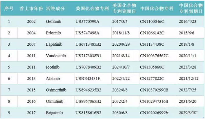 豪门国际官网-追求康健,你我一起开展