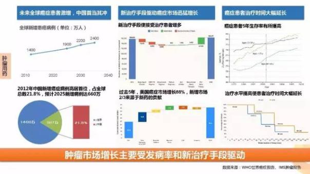 豪门国际官网-追求康健,你我一起开展