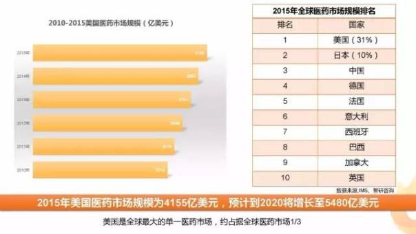 豪门国际官网-追求康健,你我一起开展
