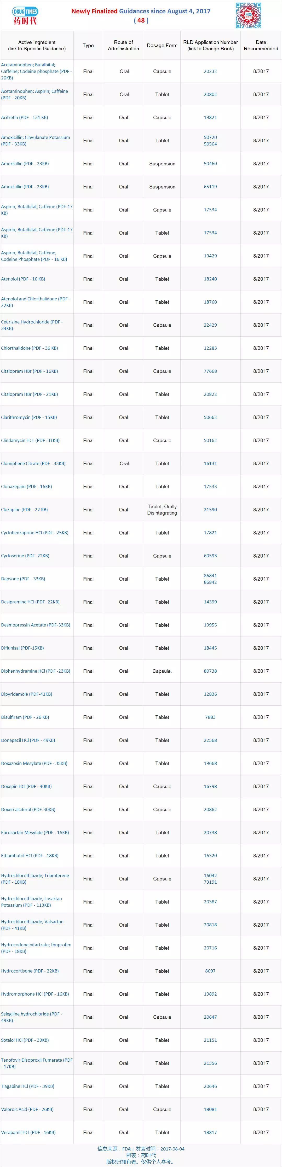 豪门国际官网-追求康健,你我一起开展