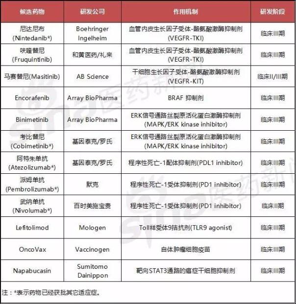 豪门国际官网-追求康健,你我一起开展