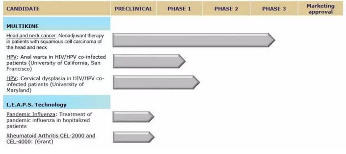 豪门国际官网-追求康健,你我一起开展