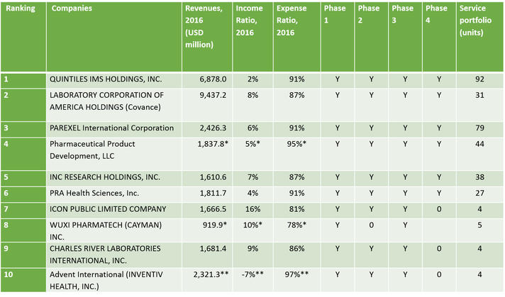 豪门国际官网-追求康健,你我一起开展