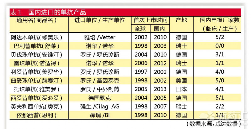 豪门国际官网-追求康健,你我一起开展
