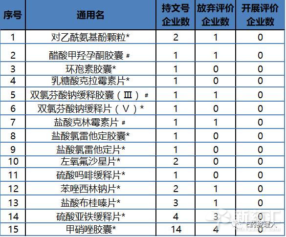 豪门国际官网-追求康健,你我一起开展