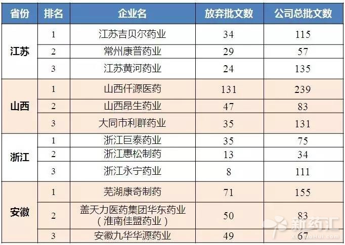 豪门国际官网-追求康健,你我一起开展