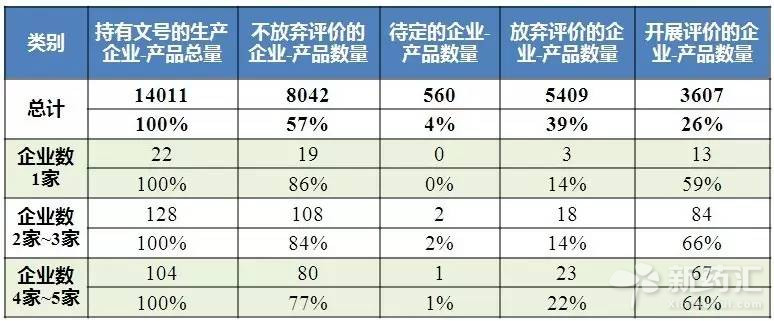 豪门国际官网-追求康健,你我一起开展
