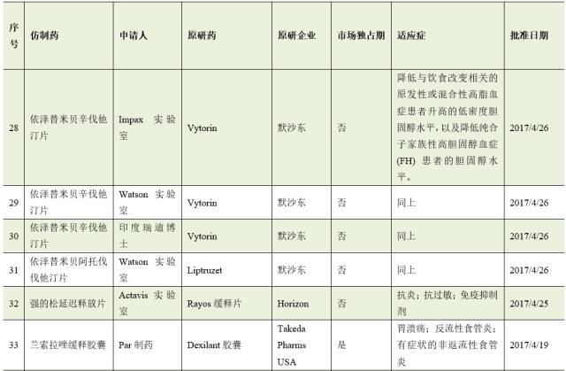 豪门国际官网-追求康健,你我一起开展