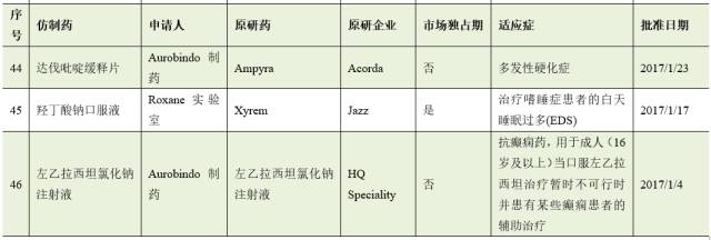 豪门国际官网-追求康健,你我一起开展