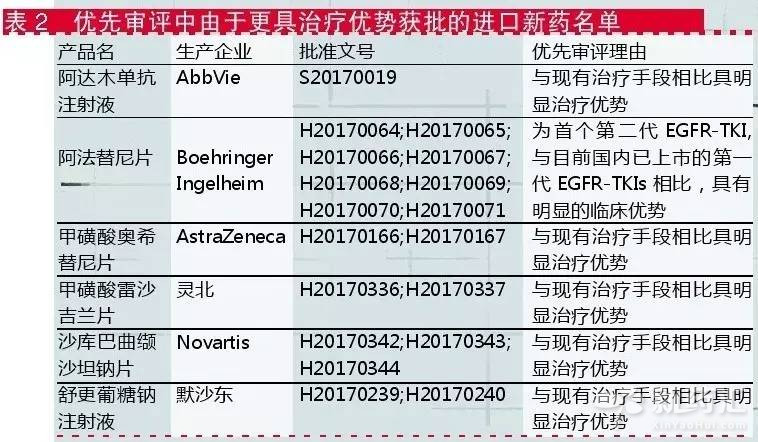 豪门国际官网-追求康健,你我一起开展