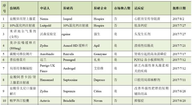 豪门国际官网-追求康健,你我一起开展