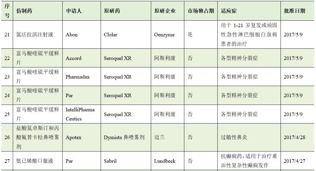 豪门国际官网-追求康健,你我一起开展