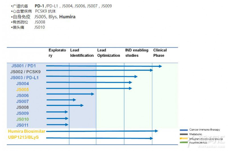 豪门国际官网-追求康健,你我一起开展
