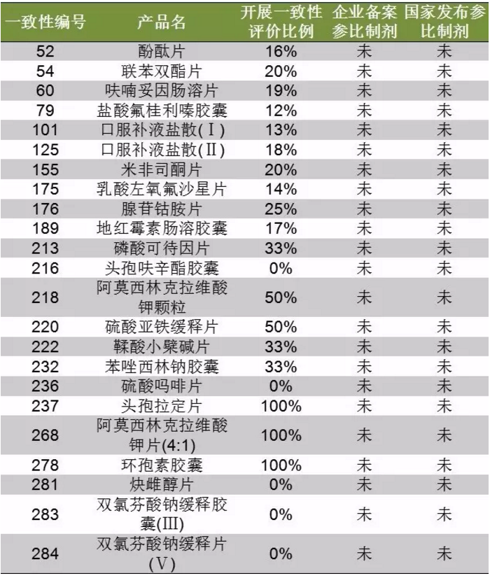 豪门国际官网-追求康健,你我一起开展