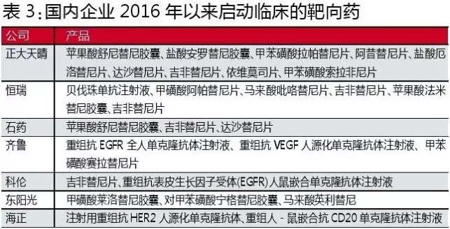 豪门国际官网-追求康健,你我一起开展