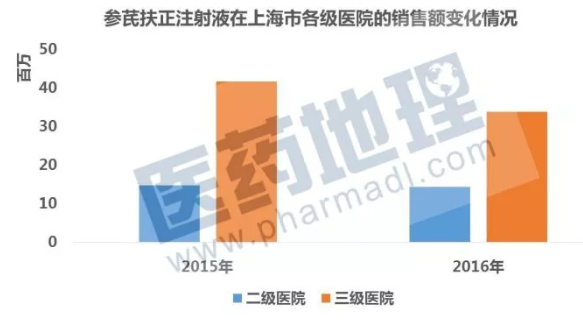 豪门国际官网-追求康健,你我一起开展