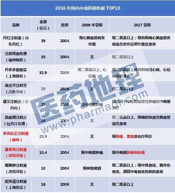豪门国际官网-追求康健,你我一起开展